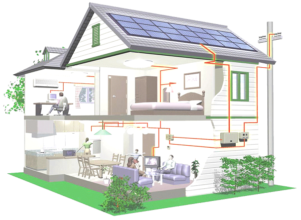 paneles solares-ahorro energia