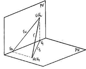 geometria-descriptiva-recta
