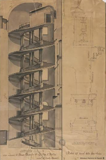 palacio-bernini-escaleras