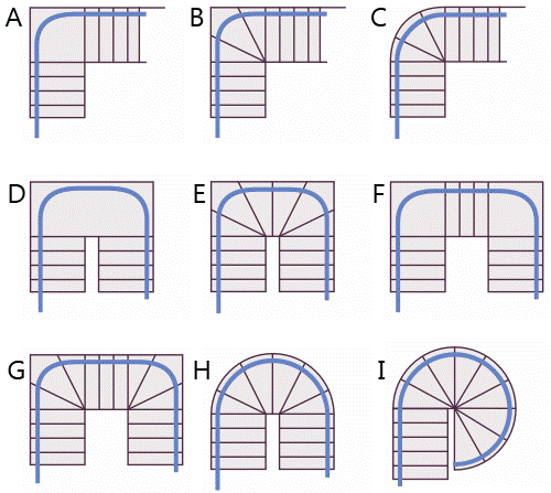 DISEÑO ESTRUCTURAL DE ESCALERAS