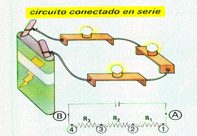 Circuitos eléctricos