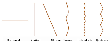 tipos-de-lineas