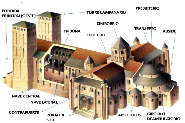 iglesia-romanica