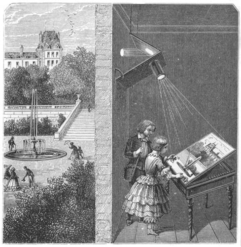 Utilización de cámara oscura portátil, siglo XVIII