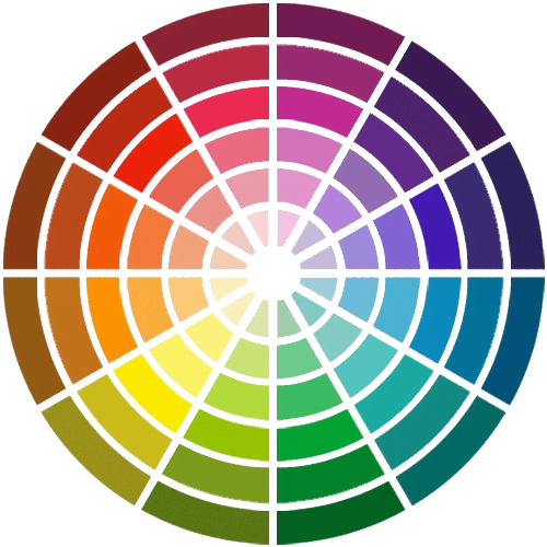 circulo-cromatico