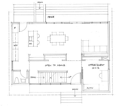 Ejemplo de diseño arquitectónico