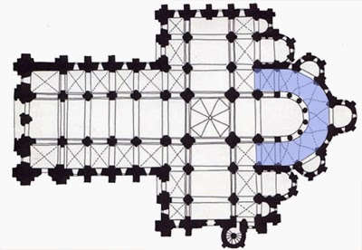 Ubicación y forma de la girola en el plano de planta de una iglesia.