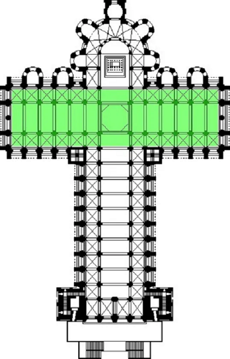 Transepto en arquitectura. Qué es, historia y características